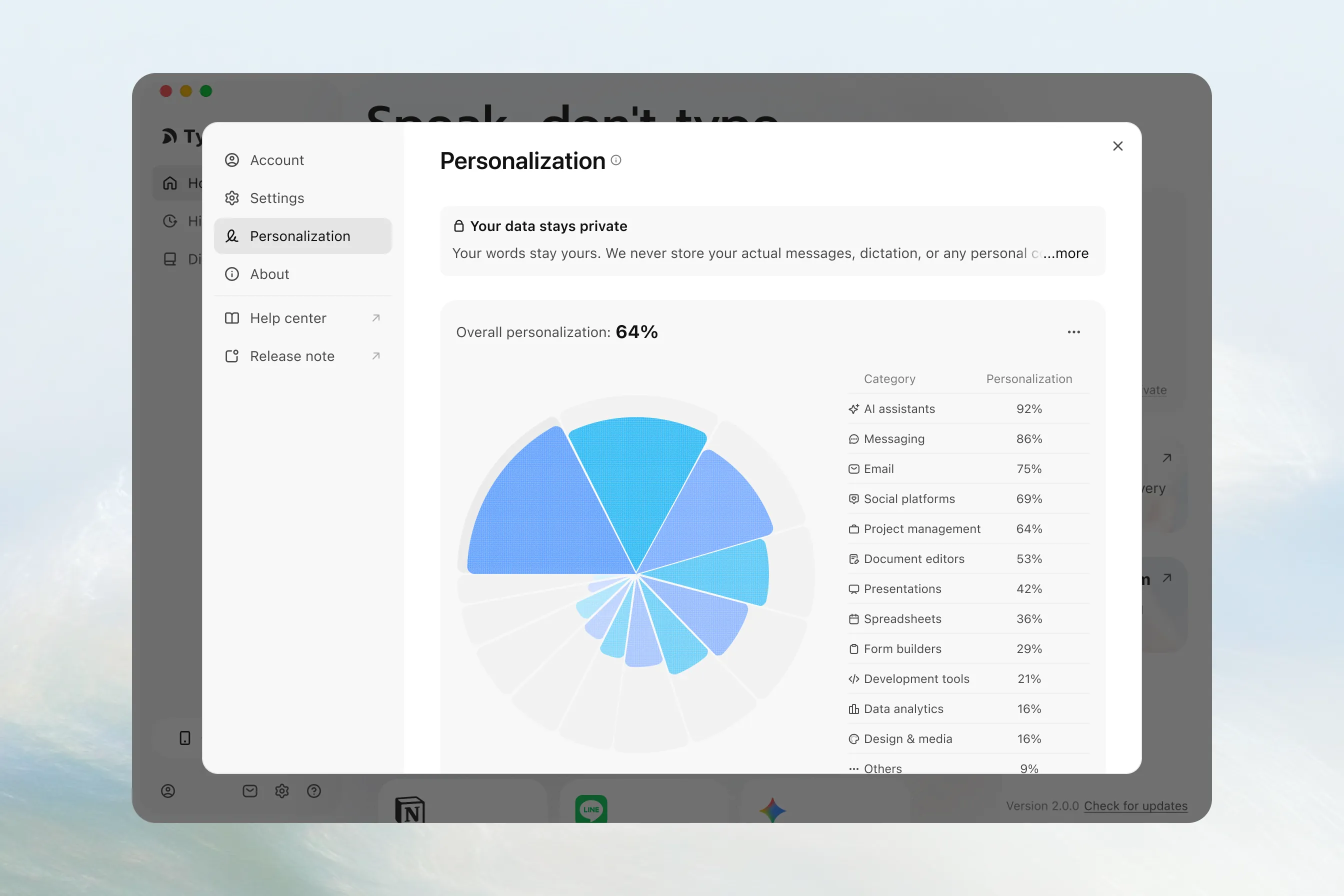 Personalization progress report